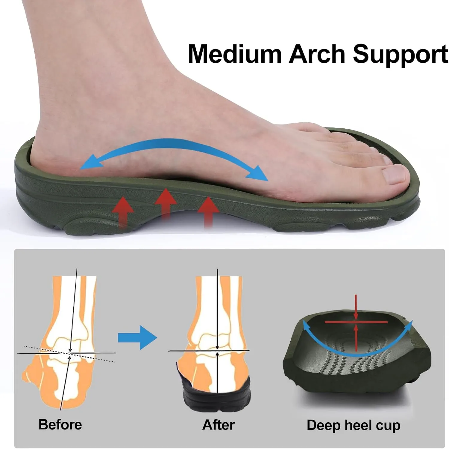 Beslip Womens Mens Garden Clogs Shoes with Arch Support Unisex Comfort Slip-on Sandals