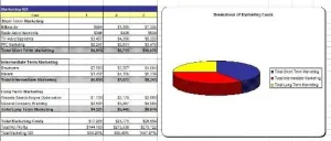 Boat Maintenance Service Business Plan, Marketing Plan, How to Guide, and Funding Directory
